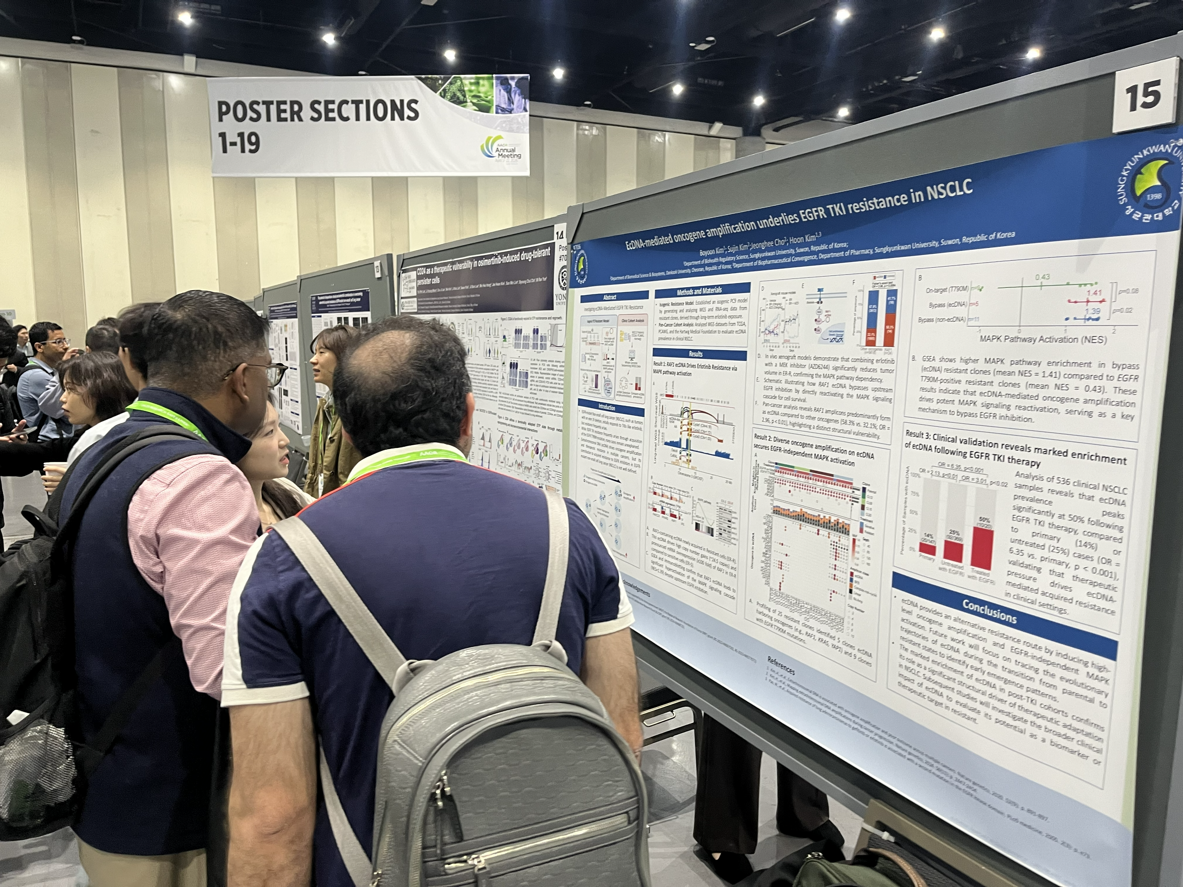 Discussion with Merck team