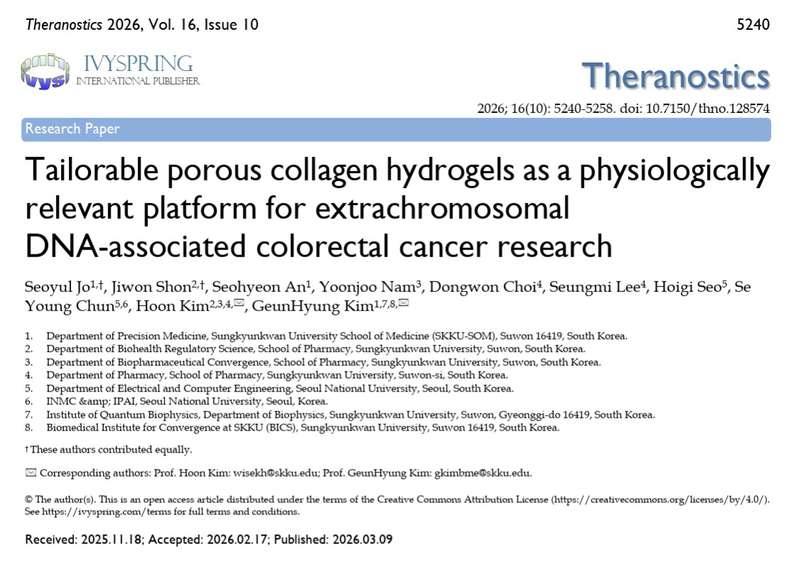 Theranostics Paper Figure 1